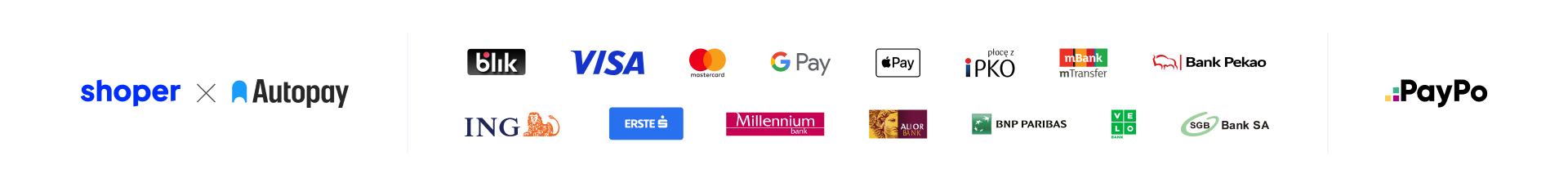 Płatności Shoper, logotypy partnerów i kart